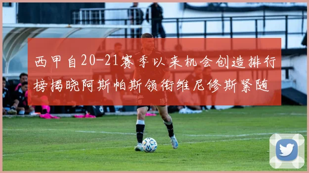 西甲自20-21赛季以来机会创造排行榜揭晓阿斯帕斯领衔维尼修斯紧随其后