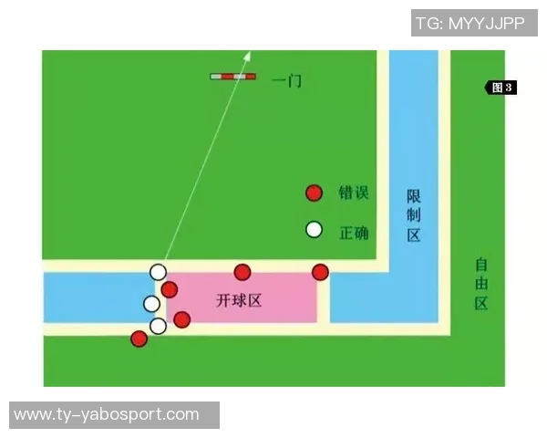 IFAB下周会议将讨论掷界外球和开球门球限时裁判倒计时新规
