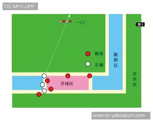 IFAB下周会议将讨论掷界外球和开球门球限时裁判倒计时新规
