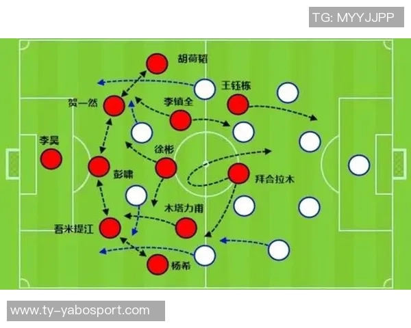 新国足阵型灵活多变单场可切换4231442与541战术组合